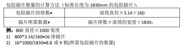 快拆式滾筒包膠插片 快拆式滾筒包膠插片